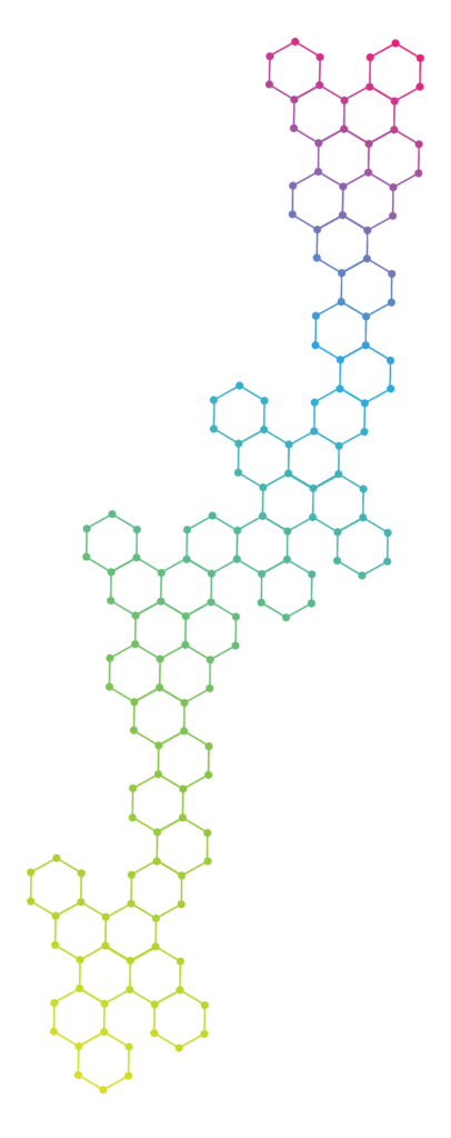 laboratory start-ups